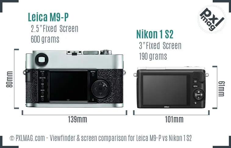 Leica M9-P vs Nikon 1 S2 Screen and Viewfinder comparison