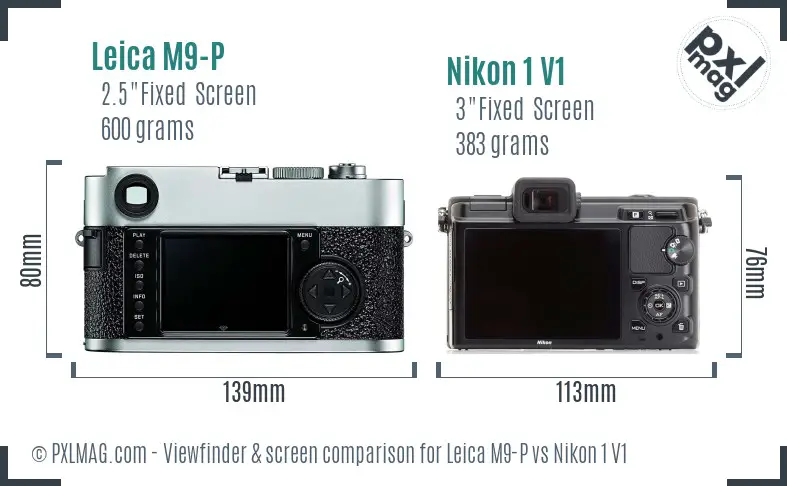 Leica M9-P vs Nikon 1 V1 Screen and Viewfinder comparison