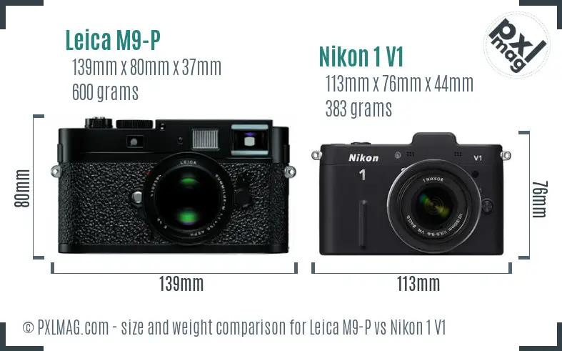 Leica M9-P vs Nikon 1 V1 size comparison