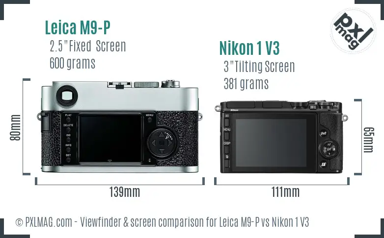 Leica M9-P vs Nikon 1 V3 Screen and Viewfinder comparison