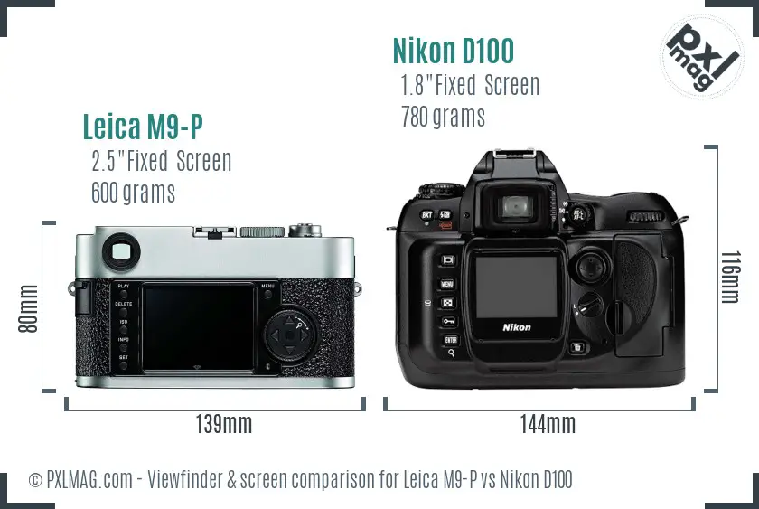 Leica M9-P vs Nikon D100 Screen and Viewfinder comparison