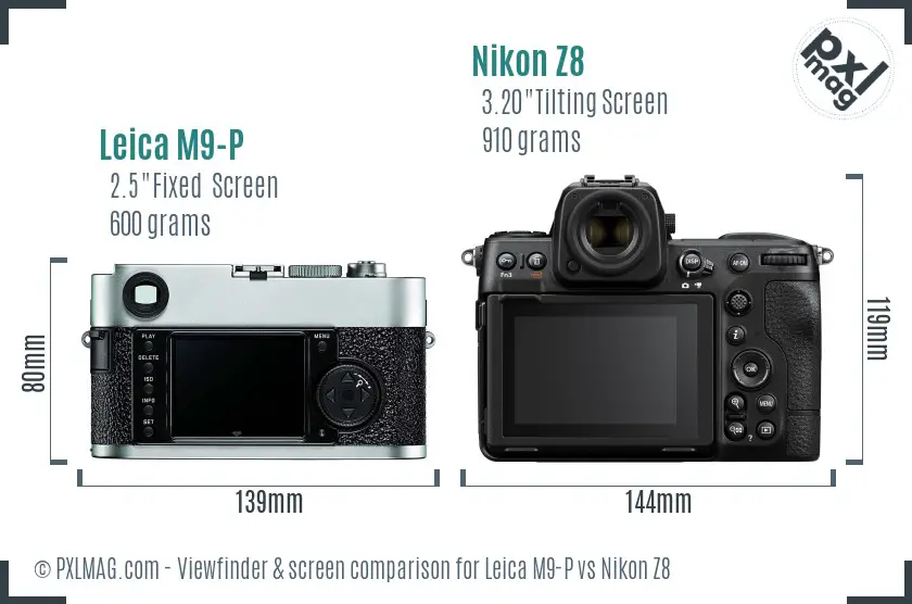 Leica M9-P vs Nikon Z8 Screen and Viewfinder comparison Leica M9-P vs Nikon Z8 Screen and Viewfinder comparison