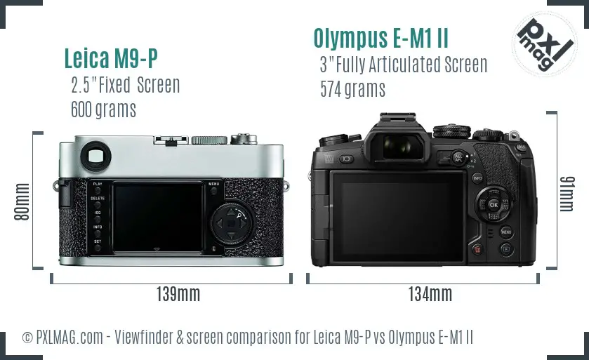 Leica M9-P vs Olympus E-M1 II Screen and Viewfinder comparison