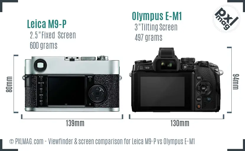 Leica M9-P vs Olympus E-M1 Screen and Viewfinder comparison