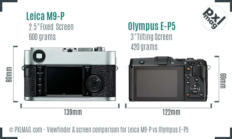 Leica M9-P vs Olympus E-P5 Screen and Viewfinder comparison