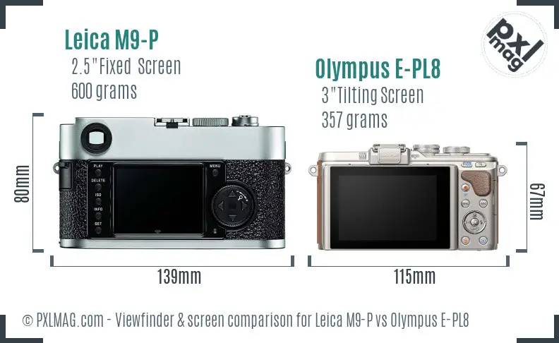 Rear LCD screens and interface comparison