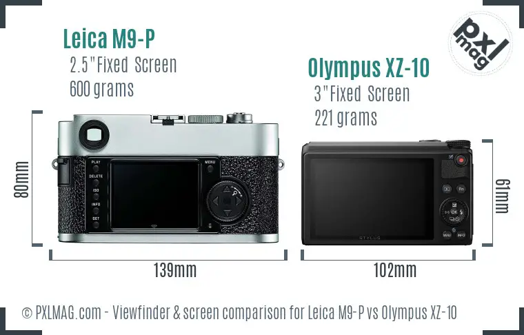 Leica M9-P vs Olympus XZ-10 Screen and Viewfinder comparison
