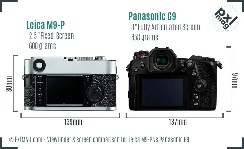 Leica M9-P vs Panasonic G9 Screen and Viewfinder comparison