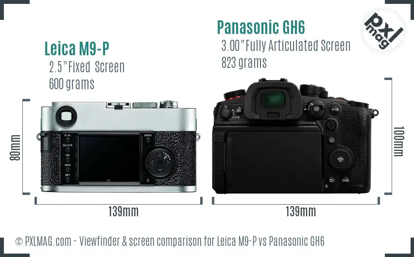 Leica M9-P vs Panasonic GH6 Screen and Viewfinder comparison