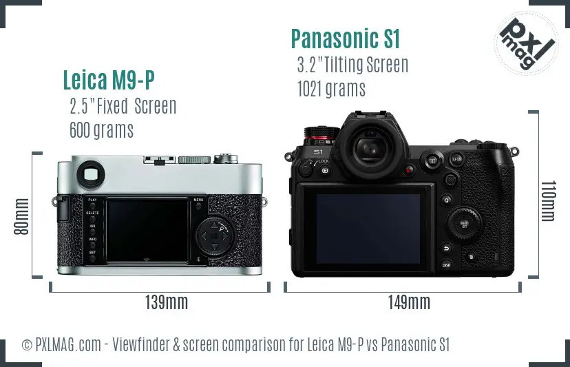 Leica M9-P vs Panasonic S1 Screen and Viewfinder comparison