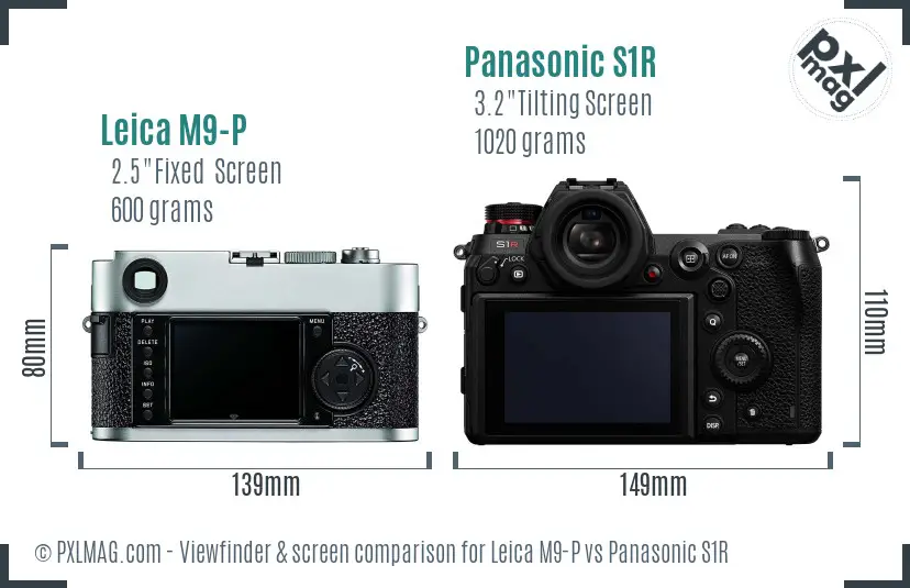 Leica M9-P vs Panasonic S1R Screen and Viewfinder comparison