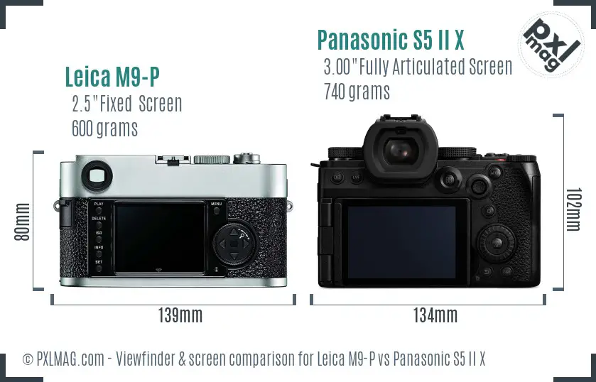 Leica M9-P vs Panasonic S5 II X Screen and Viewfinder comparison