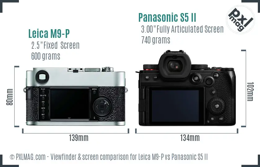 Leica M9-P vs Panasonic S5 II Screen and Viewfinder comparison Leica M9-P vs Panasonic S5 II Screen and Viewfinder comparison
