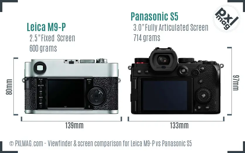 Leica M9-P vs Panasonic S5 Screen and Viewfinder comparison