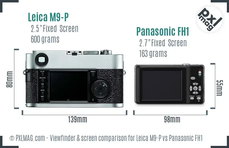 Leica M9-P vs Panasonic FH1 Screen and Viewfinder comparison