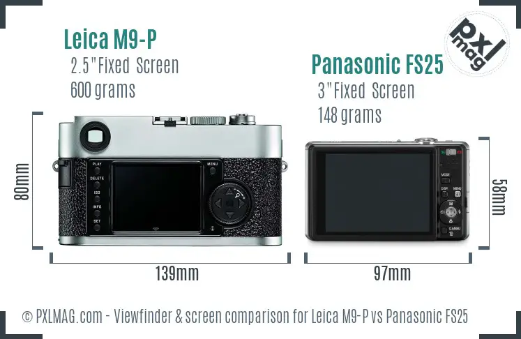 Leica M9-P vs Panasonic FS25 Screen and Viewfinder comparison