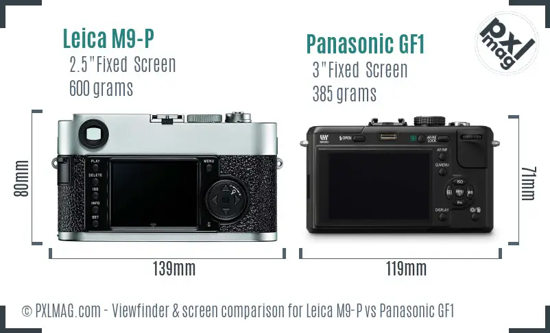 Leica M9-P vs Panasonic GF1 Screen and Viewfinder comparison Leica M9-P vs Panasonic GF1 Screen and Viewfinder comparison