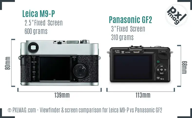 Leica M9-P vs Panasonic GF2 Screen and Viewfinder comparison