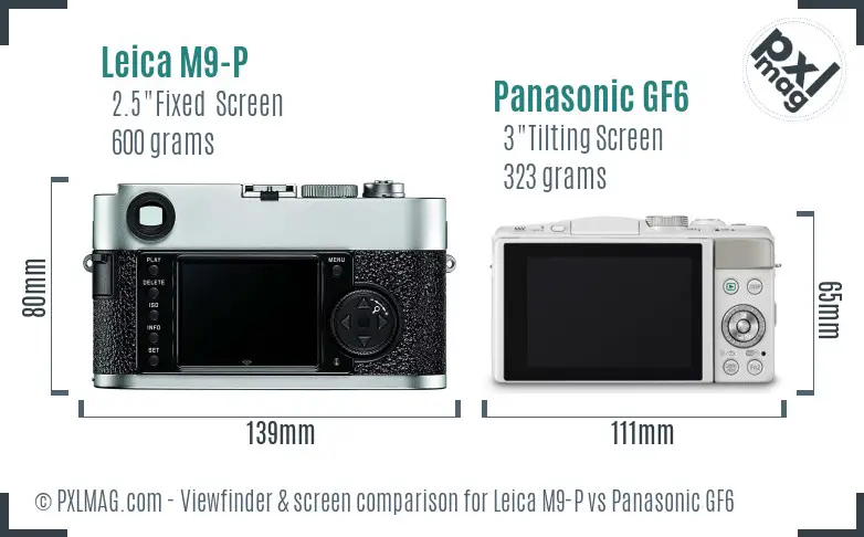 LCD screen and interface comparison