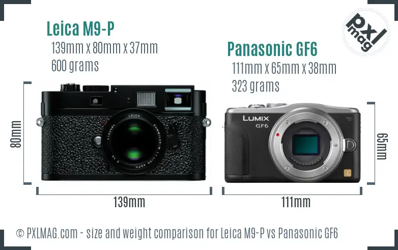 Physical size and ergonomics comparison