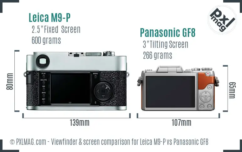 Leica M9-P vs Panasonic GF8 Screen and Viewfinder comparison