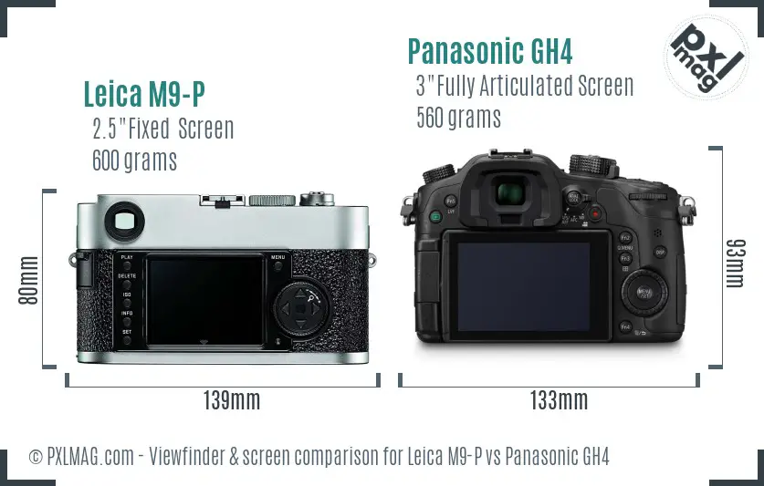 Leica M9-P vs Panasonic GH4 Screen and Viewfinder comparison