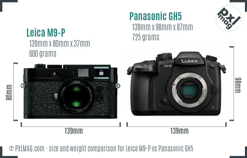 Leica M9-P vs Panasonic GH5 size comparison