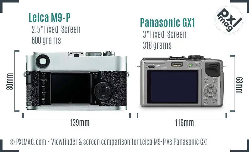 Leica M9-P vs Panasonic GX1 Screen and Viewfinder comparison