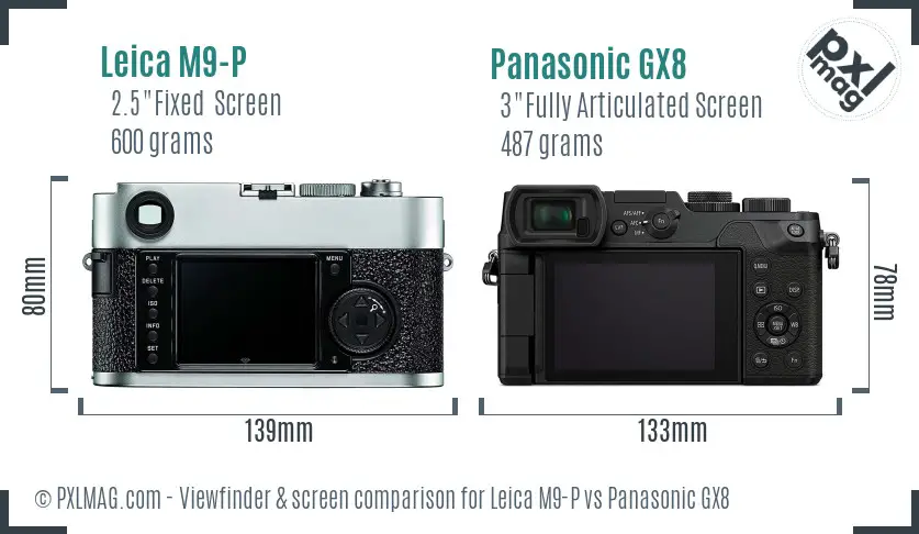 Leica M9-P vs Panasonic GX8 Screen and Viewfinder comparison