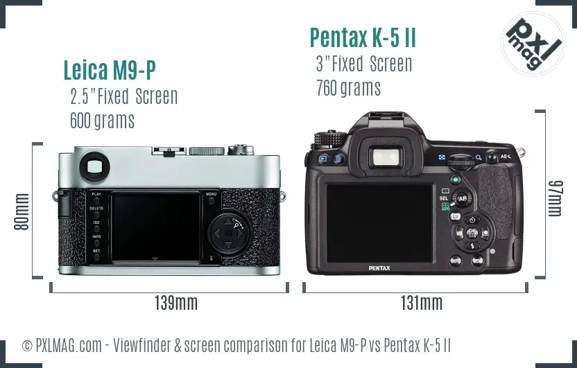 Leica M9-P vs Pentax K-5 II Screen and Viewfinder comparison