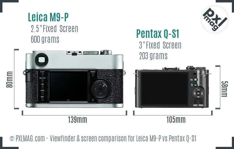 Leica M9-P vs Pentax Q-S1 Screen and Viewfinder comparison