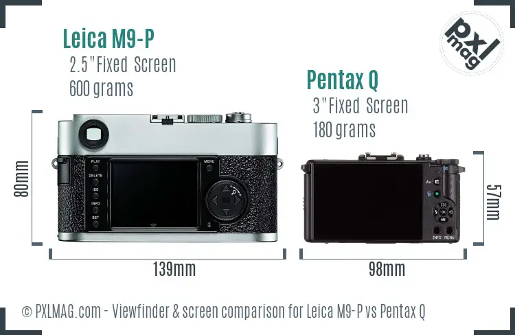 Leica M9-P vs Pentax Q Screen and Viewfinder comparison