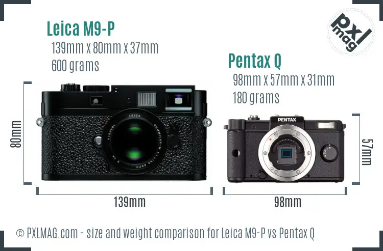 Leica M9-P vs Pentax Q size comparison