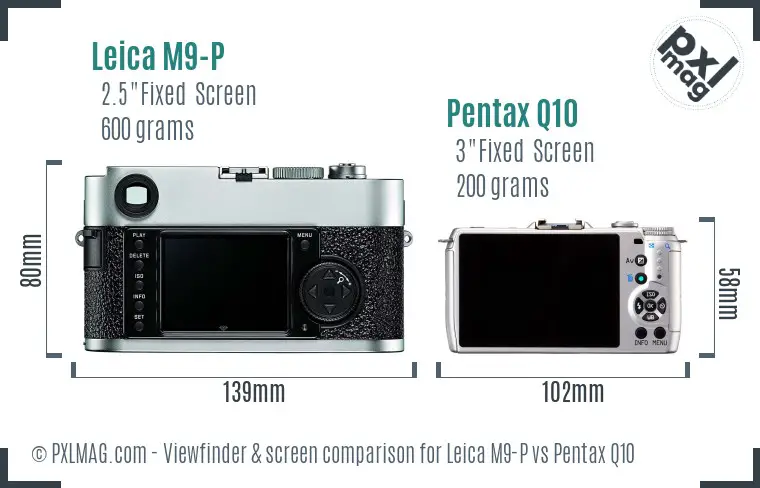 Leica M9-P vs Pentax Q10 Screen and Viewfinder comparison