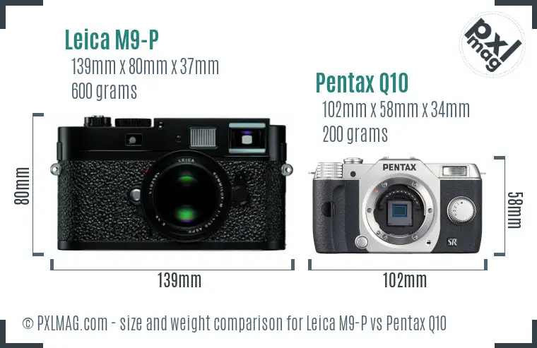 Leica M9-P vs Pentax Q10 size comparison