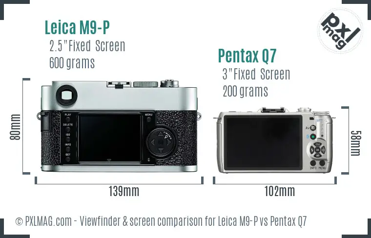 Leica M9-P vs Pentax Q7 Screen and Viewfinder comparison
