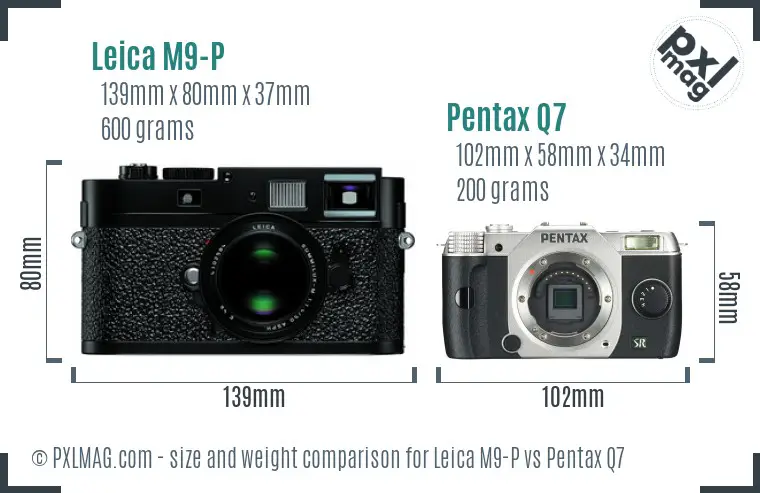 Leica M9-P vs Pentax Q7 size comparison