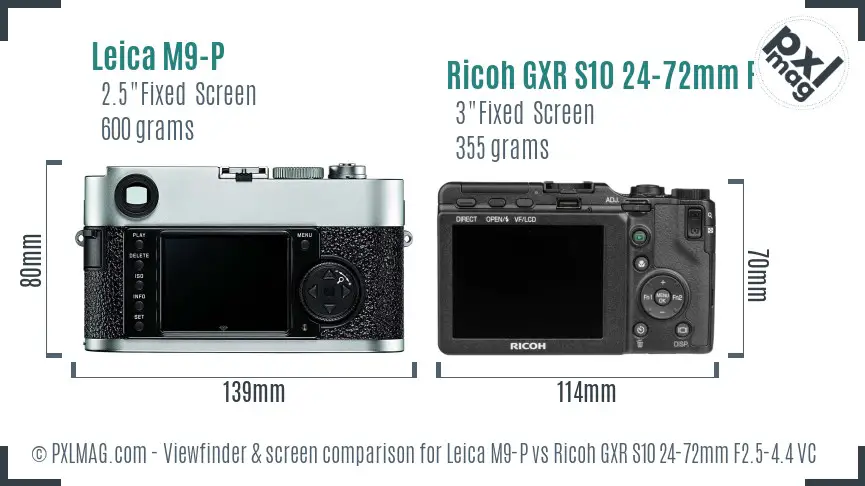 Leica M9-P vs Ricoh GXR S10 24-72mm F2.5-4.4 VC Screen and Viewfinder comparison