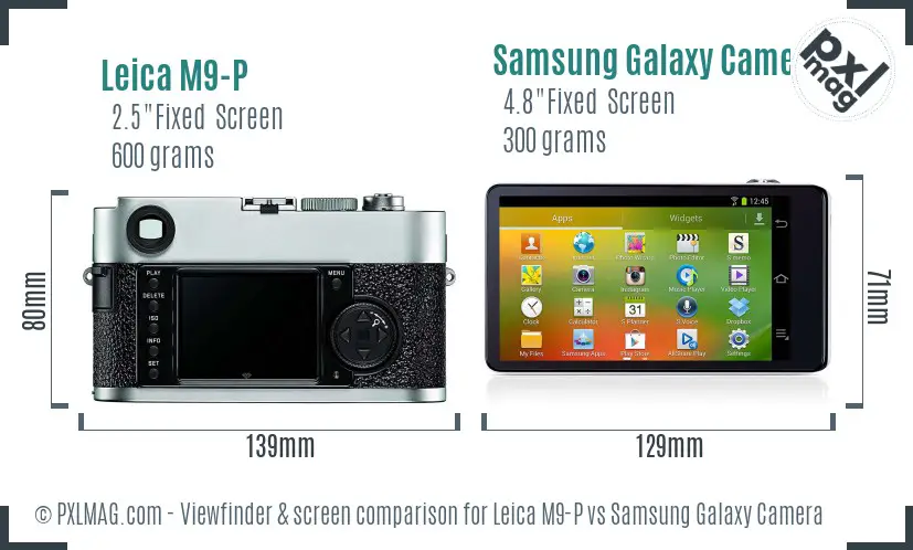 Leica M9-P vs Samsung Galaxy Camera Screen and Viewfinder comparison