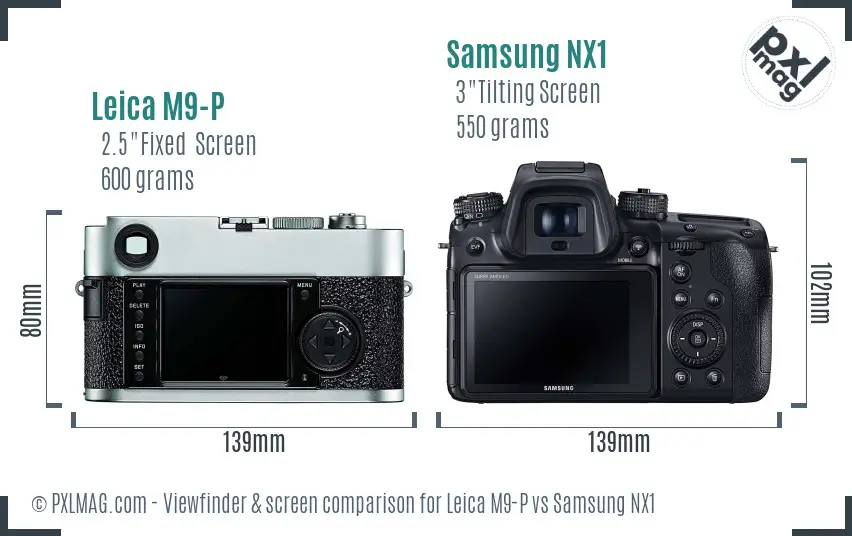 Leica M9-P vs Samsung NX1 Screen and Viewfinder comparison