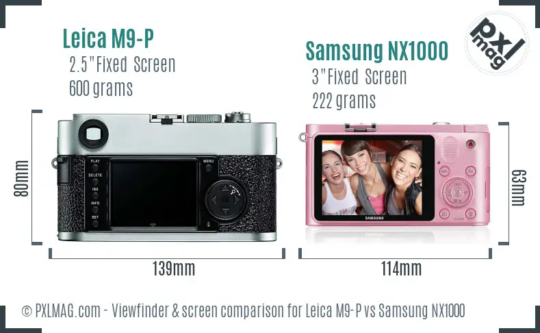 Leica M9-P vs Samsung NX1000 Screen and Viewfinder comparison