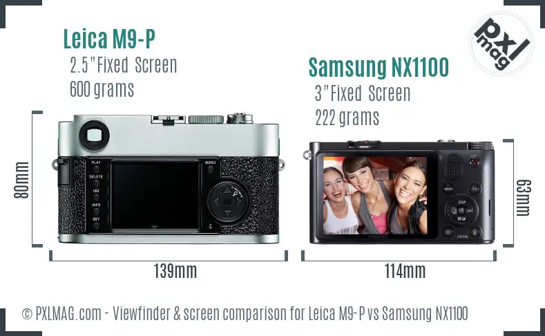 Leica M9-P vs Samsung NX1100 Screen and Viewfinder comparison