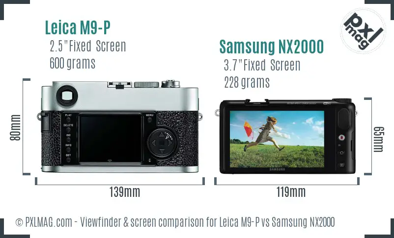 Leica M9-P vs Samsung NX2000 Screen and Viewfinder comparison
