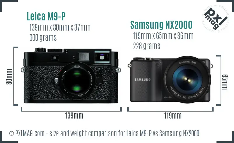Leica M9-P vs Samsung NX2000 size comparison