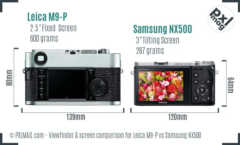 Leica M9-P vs Samsung NX500 Screen and Viewfinder comparison