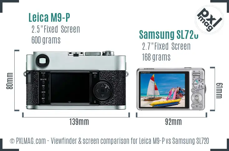 Leica M9-P vs Samsung SL720 Screen and Viewfinder comparison