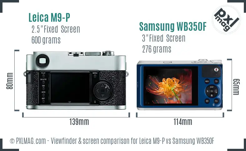 Leica M9-P vs Samsung WB350F Screen and Viewfinder comparison
