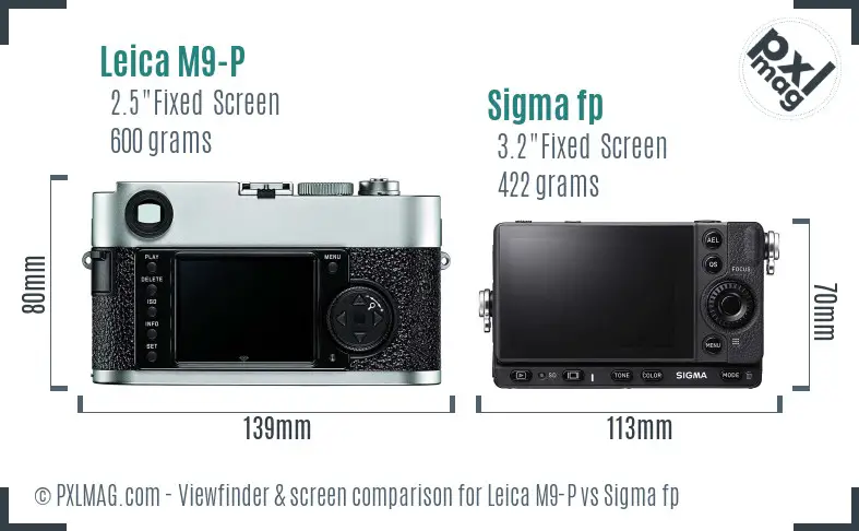 Leica M9-P vs Sigma fp Screen and Viewfinder comparison