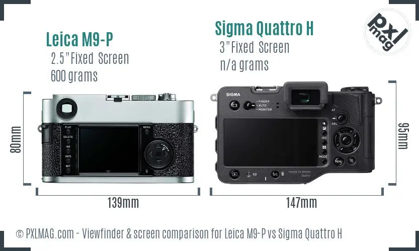 Leica M9-P vs Sigma Quattro H Screen and Viewfinder comparison Leica M9-P vs Sigma Quattro H Screen and Viewfinder comparison