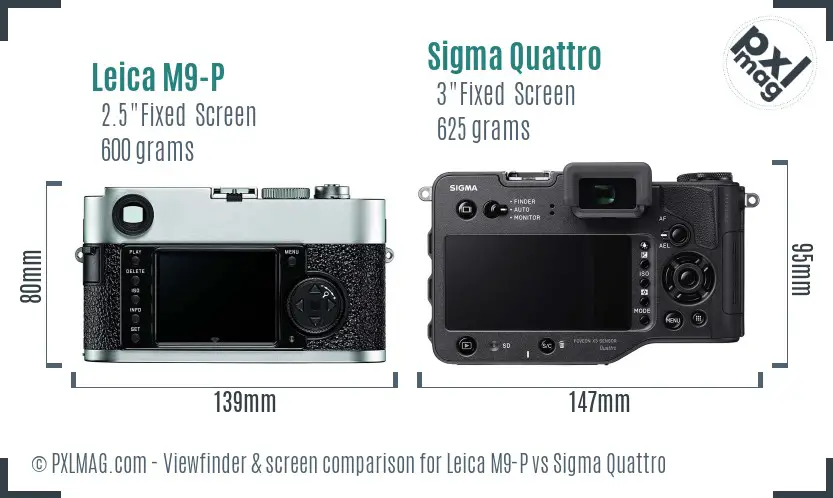 Leica M9-P vs Sigma Quattro Screen and Viewfinder comparison